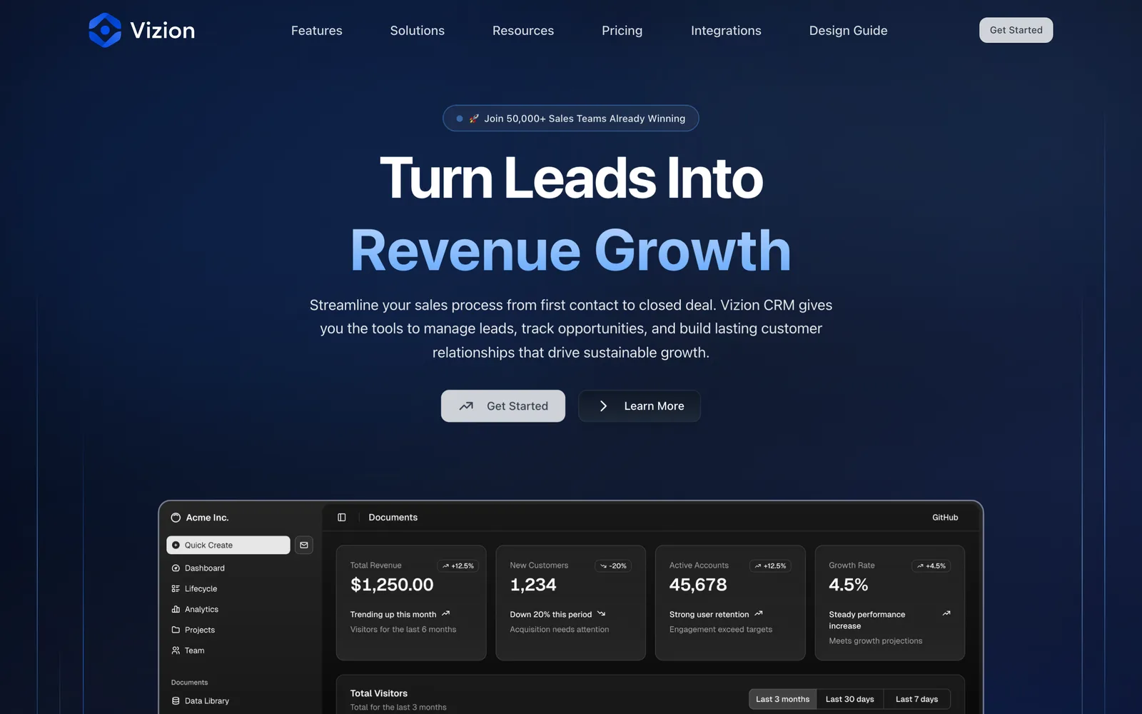 Vizion CRM